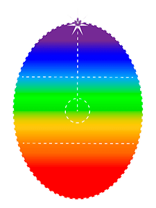 Psychosynthesis